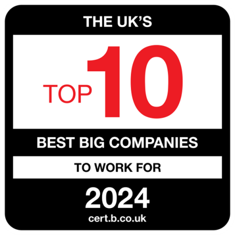 Best Big Companies Award 2024